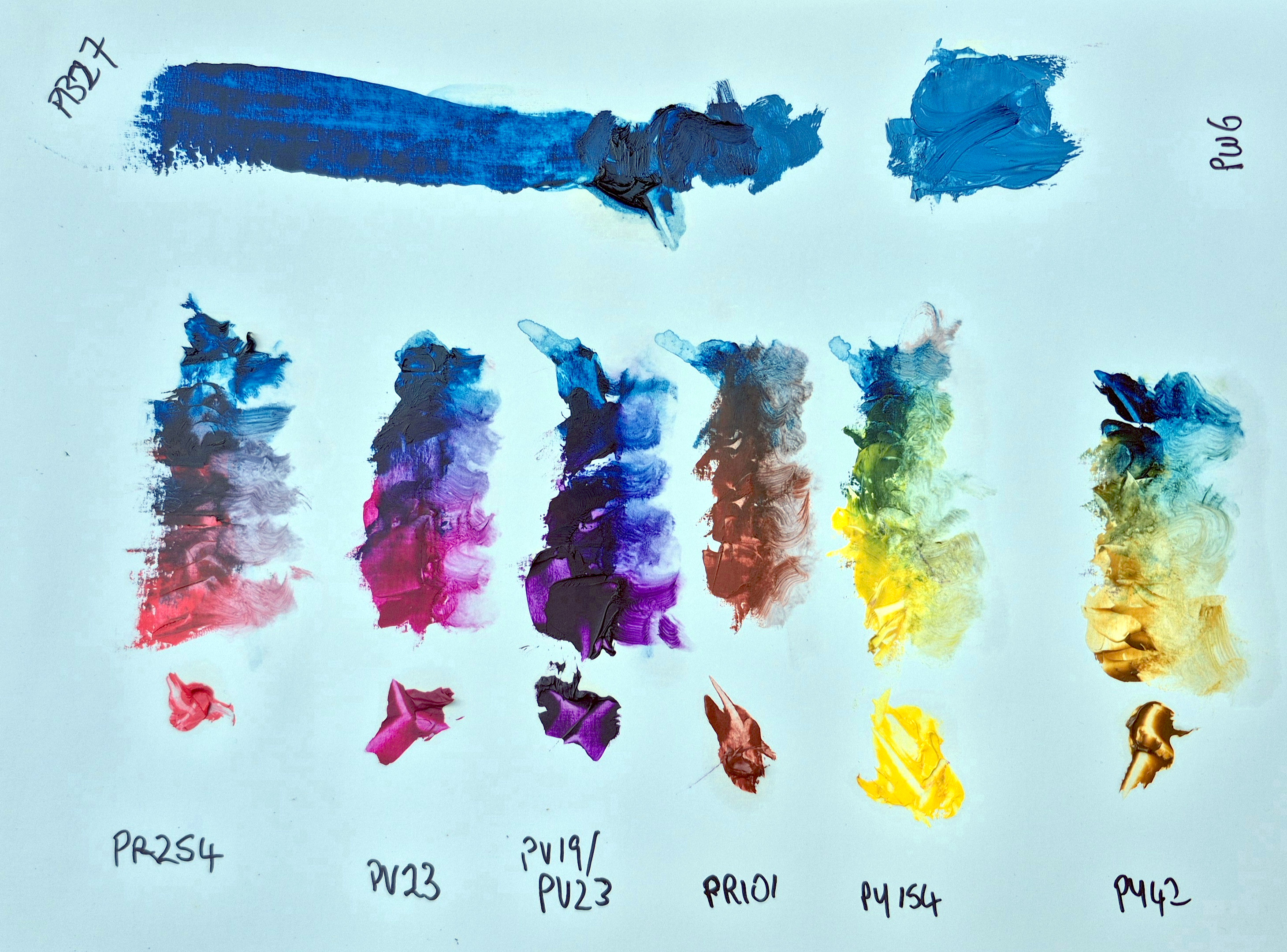 Oil paint mixing chart for Prussian Blue. Top left: a swatch of pure PB27. Top right: PB27 tinted with titanium white (PW6). Below, six gradient columns mix PB27 with, left to right, pyrrole red (PR254), dioxazine violet (PV23), quinacridone violet with dioxazine violet (PV19/PV23), red iron oxide (PR101), benzimidazolone yellow (PY154) and yellow iron oxide (PY42); each column runs from mostly PB27 at the top to mostly the second pigment at the bottom, with tube-strength paint on the left and medium-thinned paint on the right.